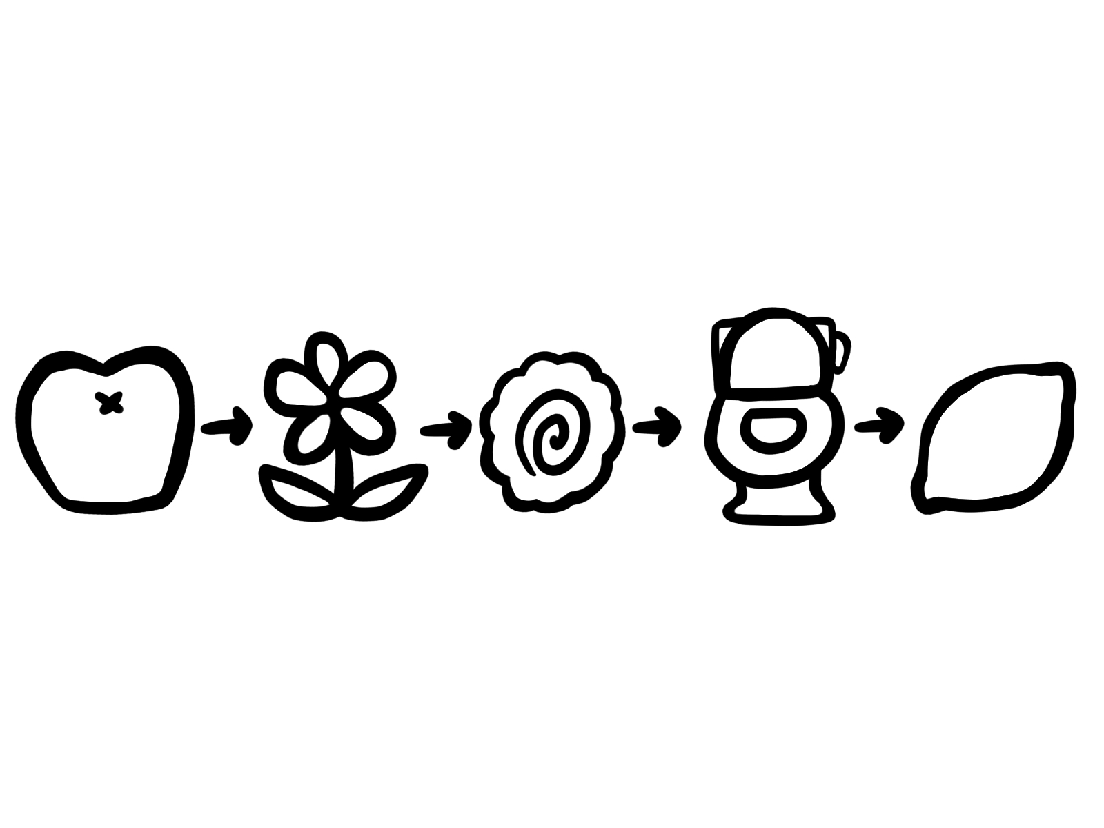 【グループワーク】絵しりとりで就職に役立つ「非言語コミュニケーション力」をアップさせよう♪